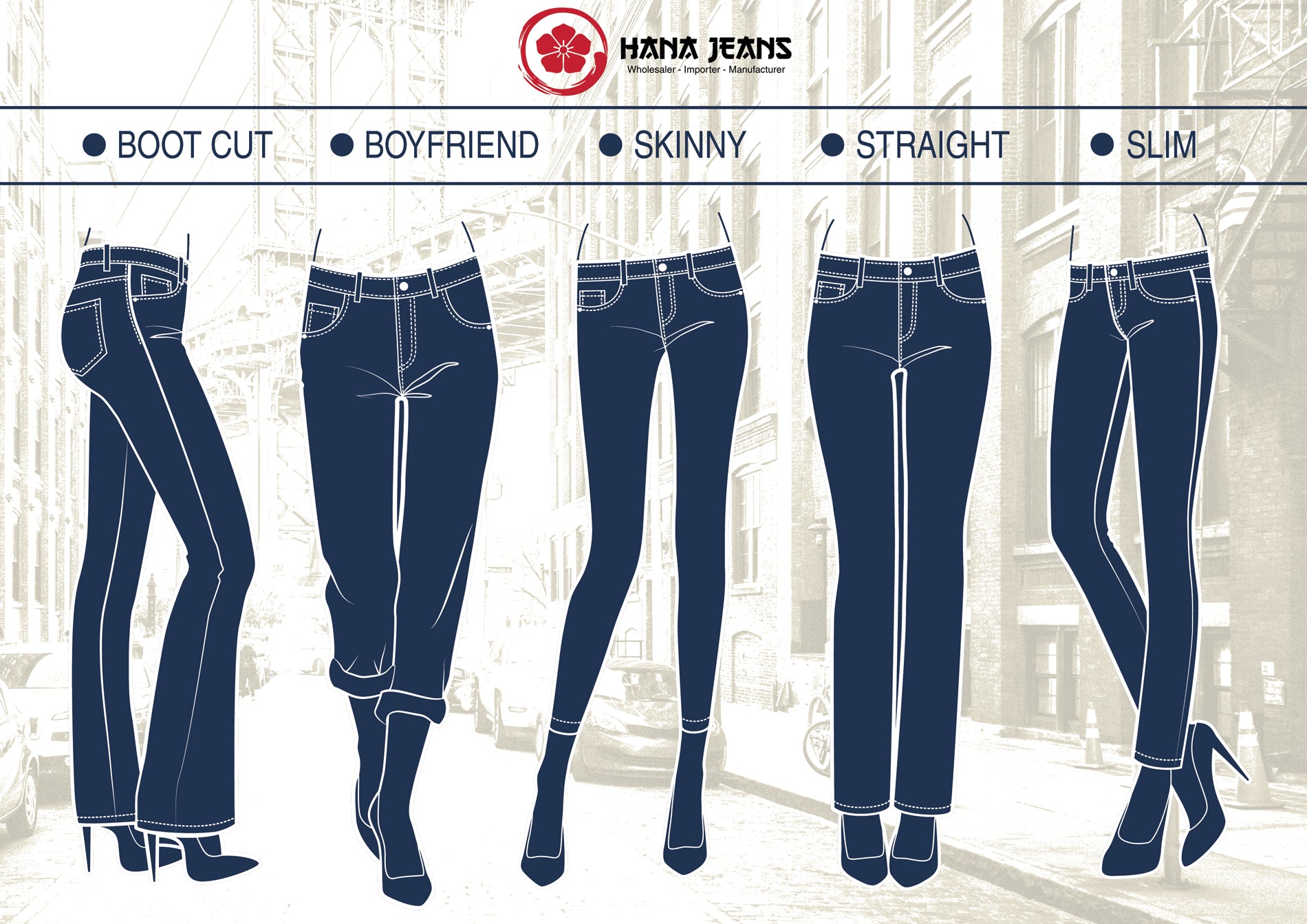 Difference in “cuts” and styles of Denim Jeans photo